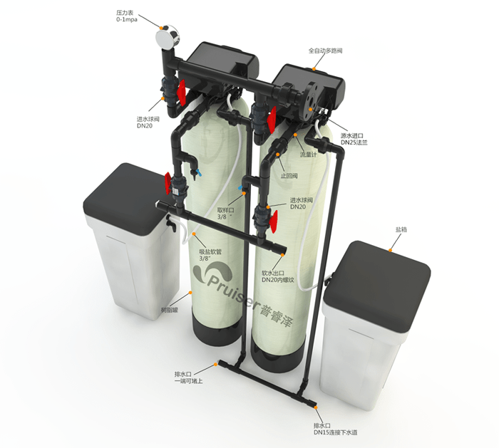 软化水设备